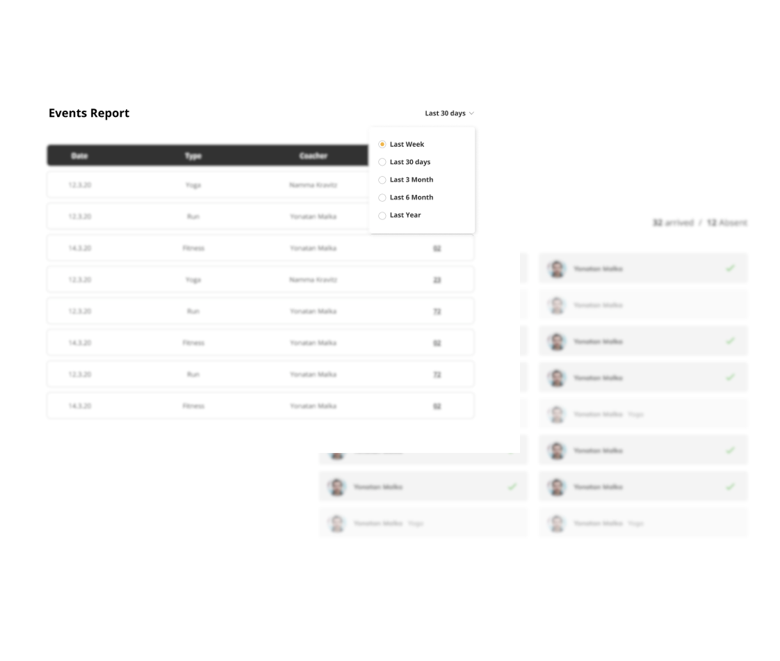 Wellness classed schedule and reports software