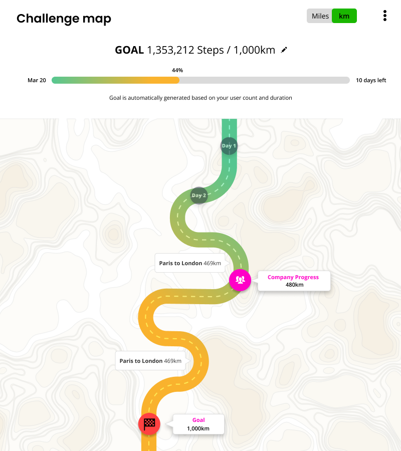 Map of a step challenge with goal